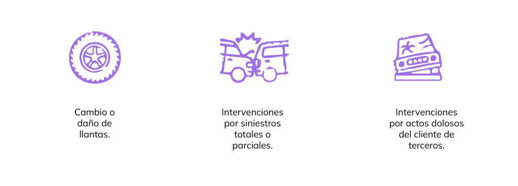 graficos morados-renting empresarial-04